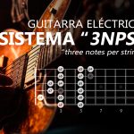 Escalas musicales sistema tres notas por cuerda